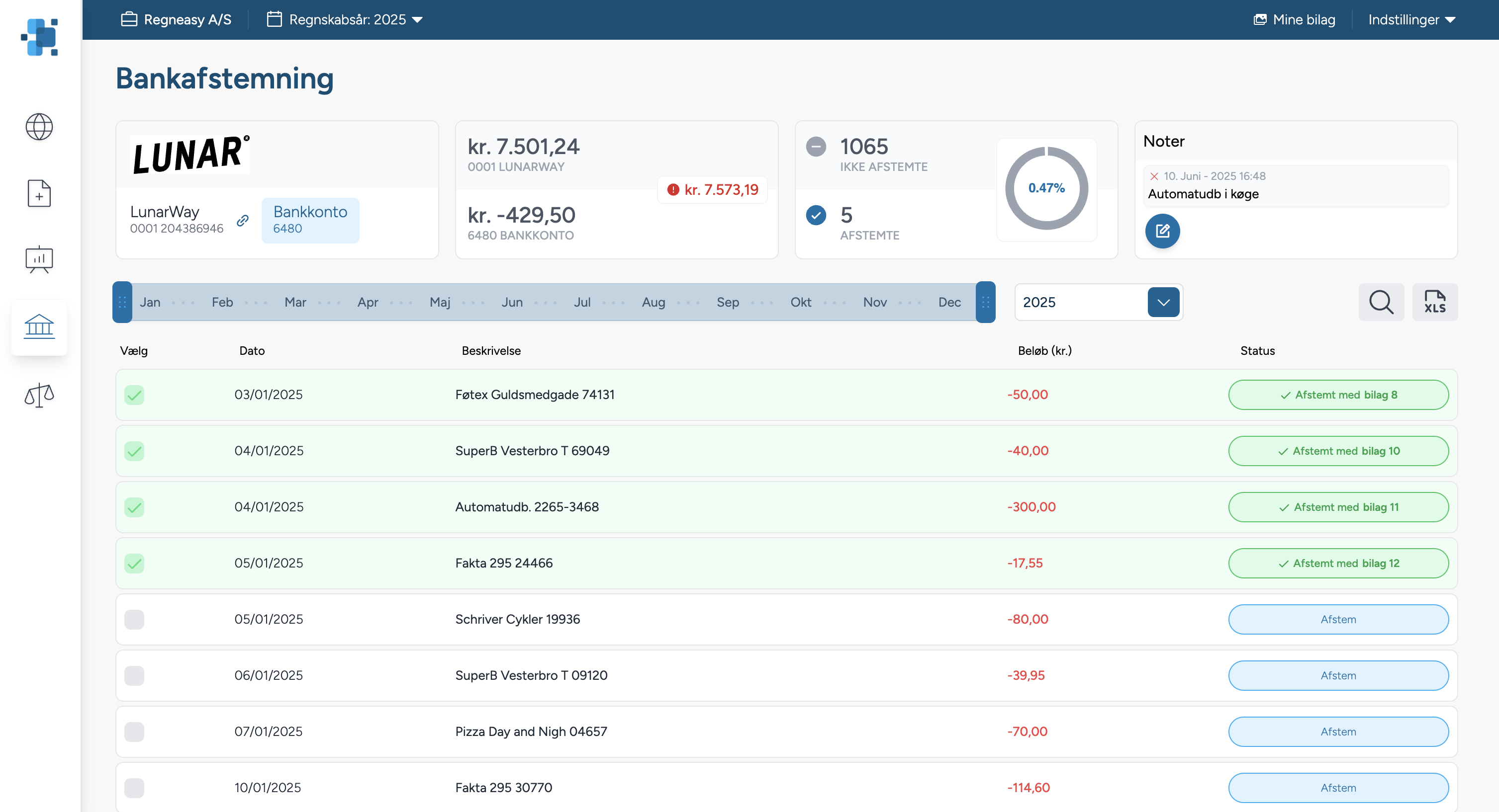 Kontix bank afstemning
